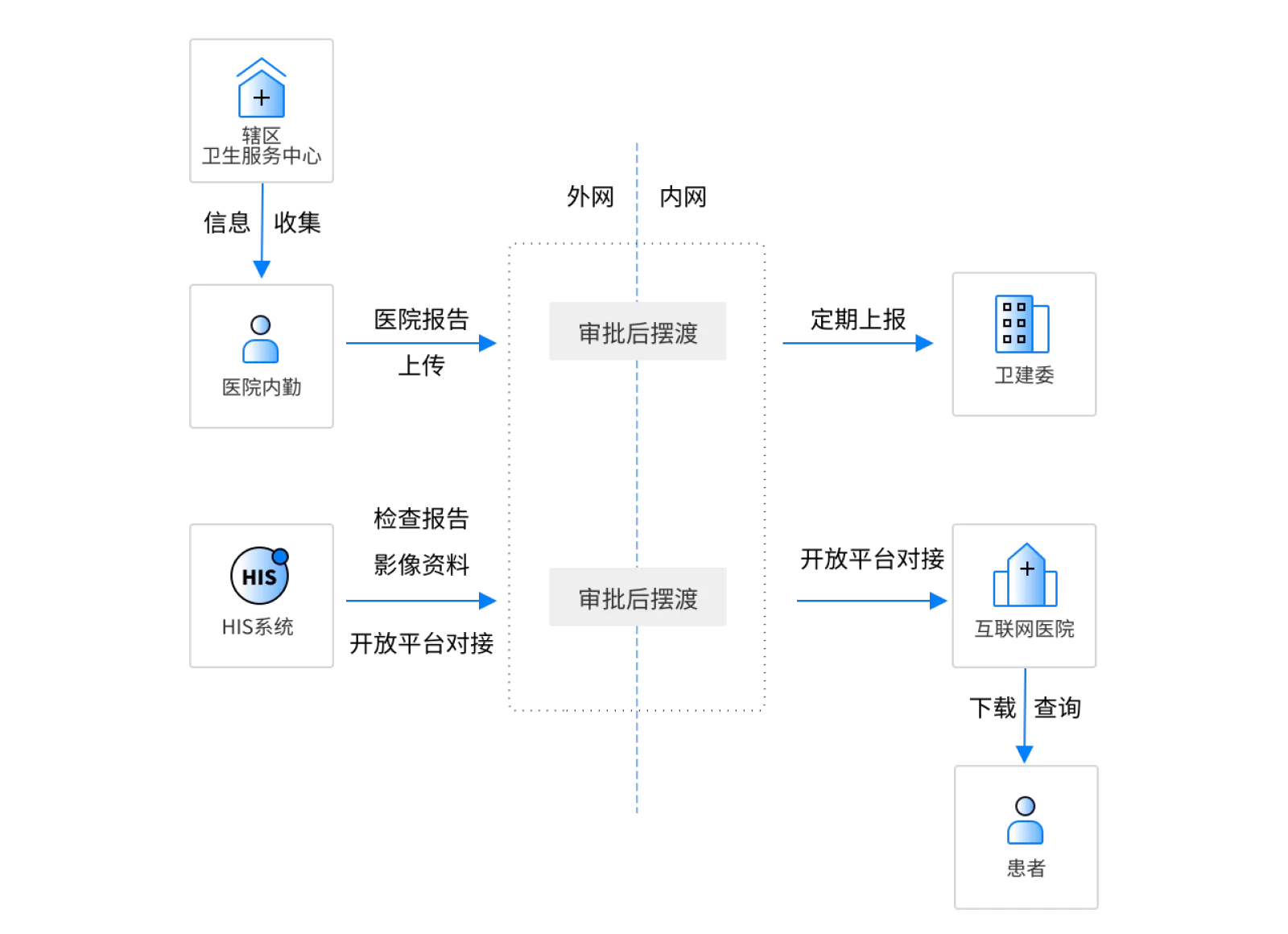 7f79c5bcb7ca8be9066c34b7d3f9437d