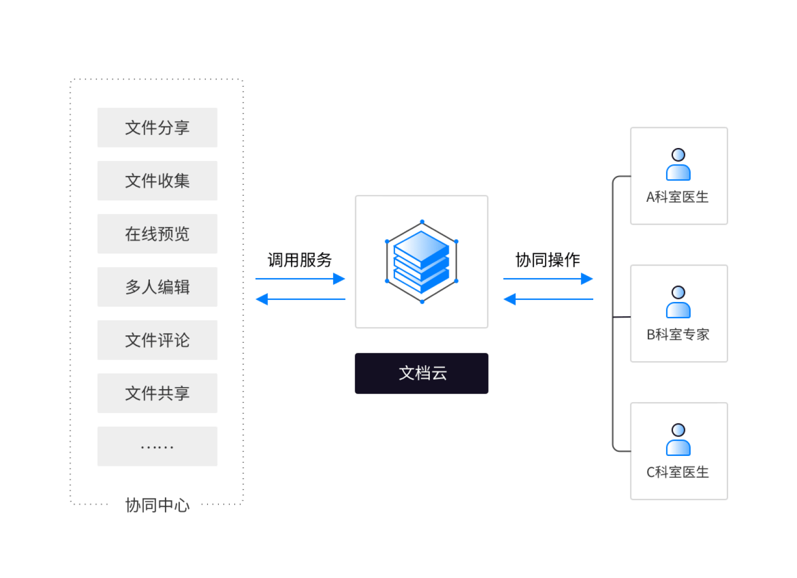 ac139790d168973e3a5627738a196a4f