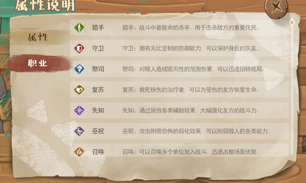 深陷停服事件后，他们悄悄在海外测试了一款新的二次元