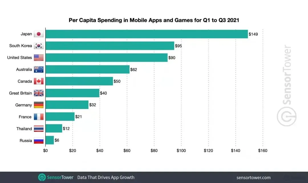 独家！对话日本巨头剧本公司：当游戏也能沉浸体验 打造国民级手游并不难