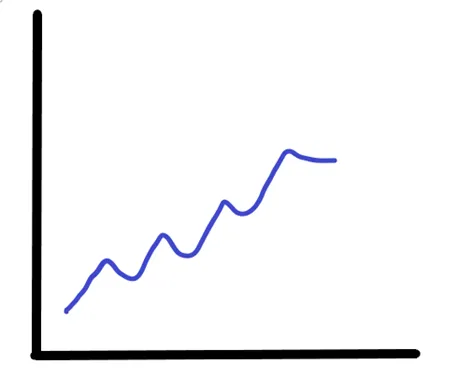 天美世界观策划：情绪，以“线”牵引