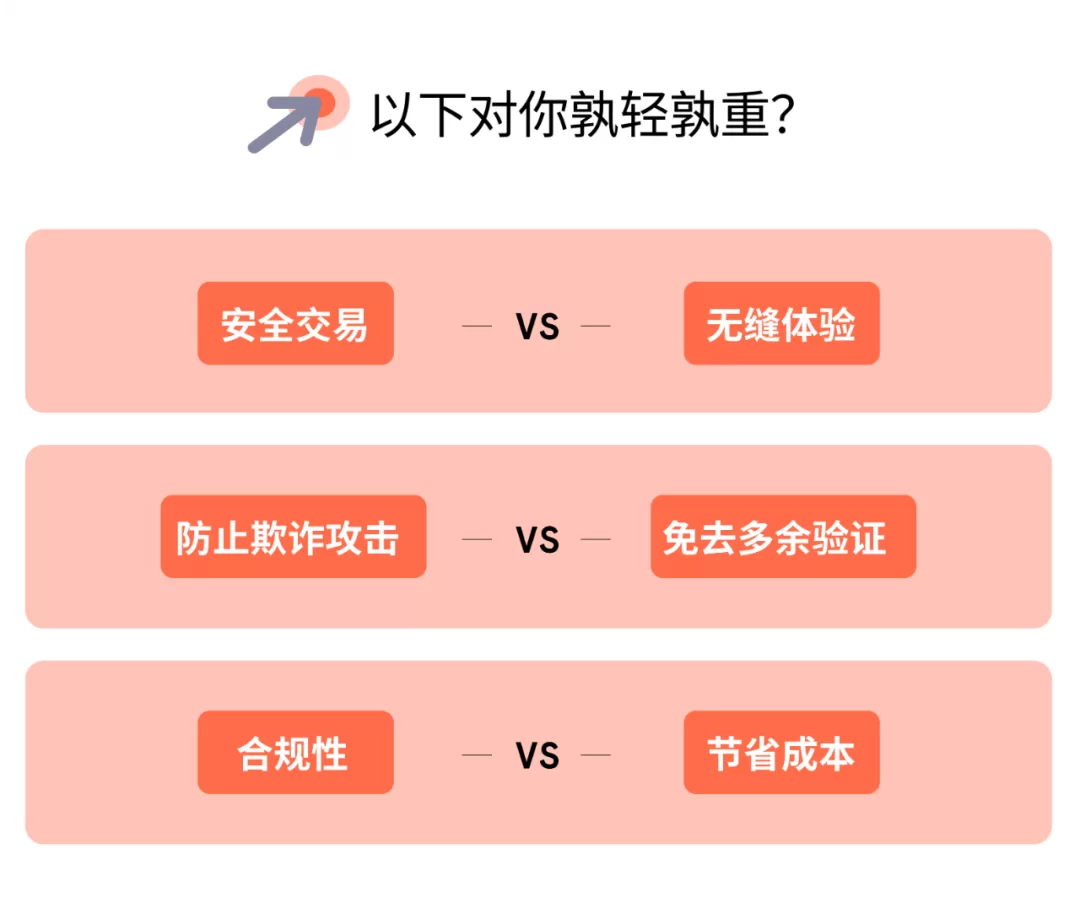 看图聊支付｜2024海外支付“必备单品”，支付公司都在讨论的网络令牌化是什么？