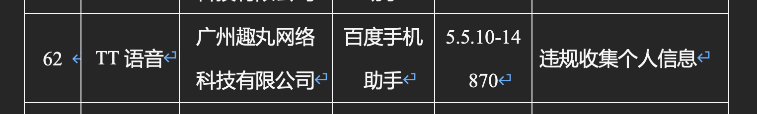 趣丸再战IPO，TT语音不下牌桌