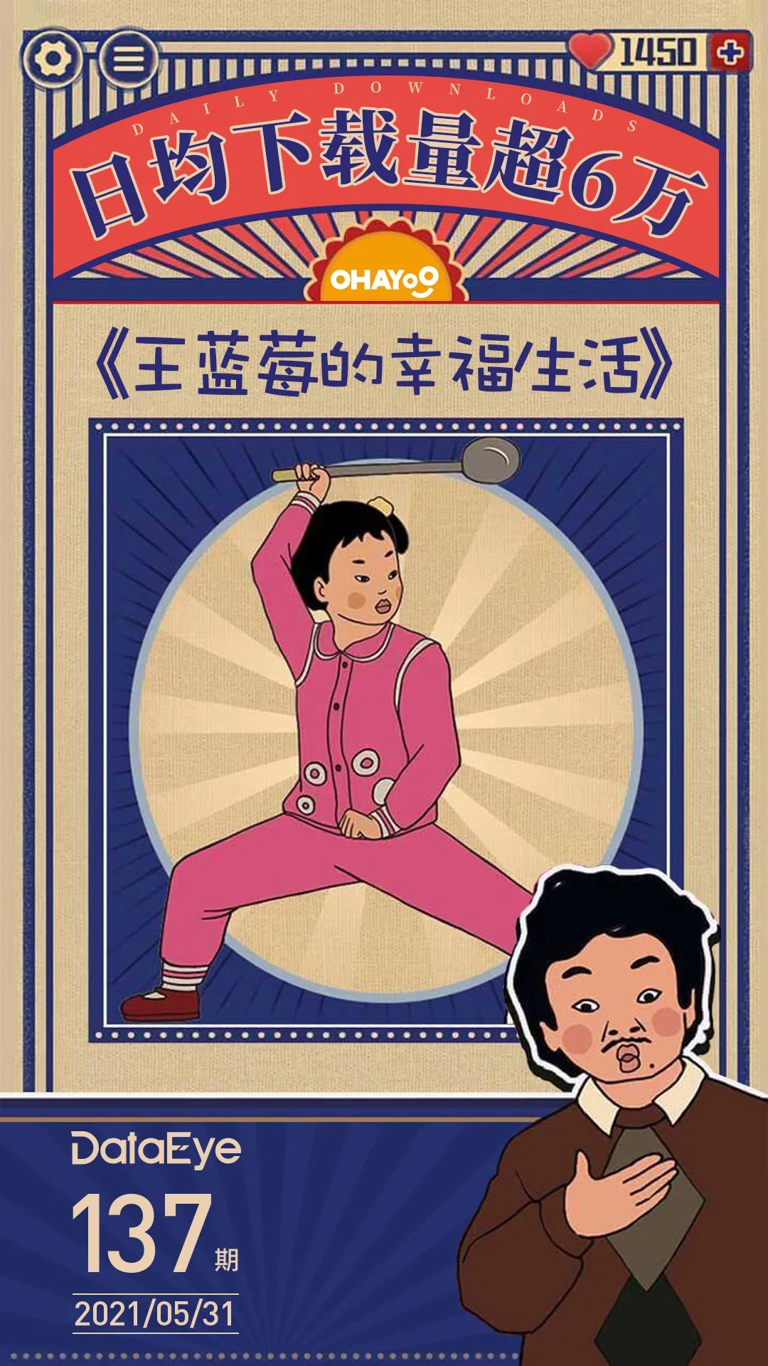 字节的爆款工厂Ohayoo为什么瞄准了“王蓝莓”？