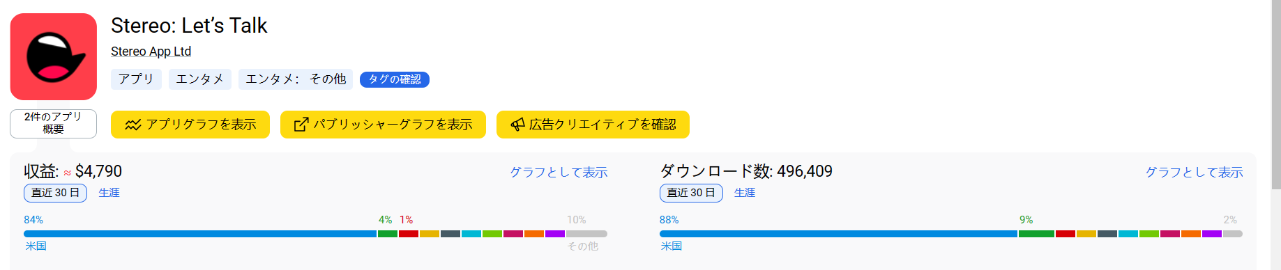 音频社交新玩法！Tinder、Badoo创始员工联手做了个音频版“朋友圈”