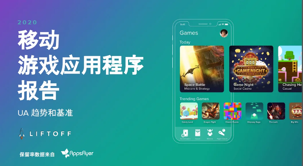 《Liftoff 2020移动游戏报告》出炉，封城令成就移动策略游戏元年