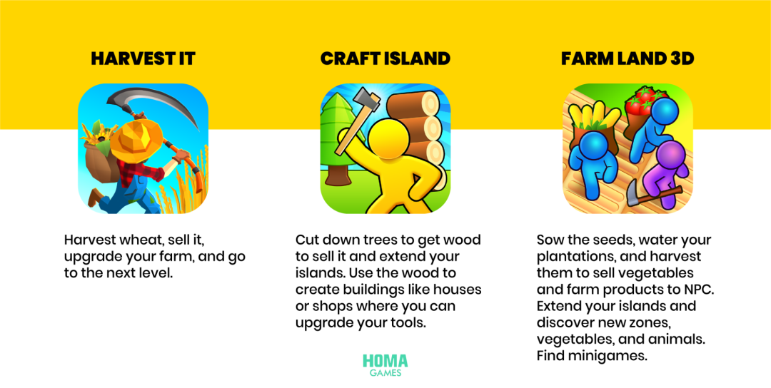 街机放置类：全新超休闲游戏类型的崛起