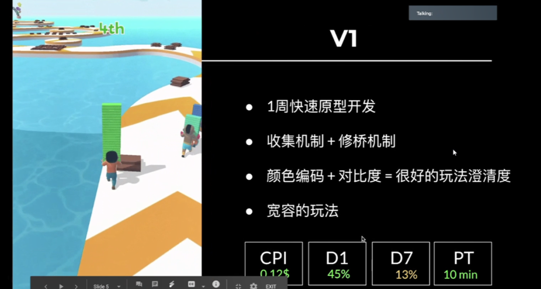 CPI0.09$，次留46%的爆款案例复盘及Voodoo超休闲游戏创作指南