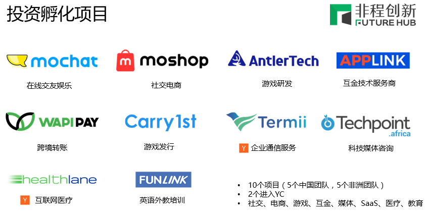 “在非洲直接复制中国模式行不通”丨投资人看非洲