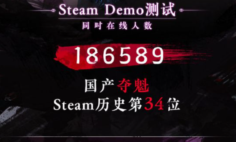 18万人同时在玩《永劫无间》，网易又一次赌对了！