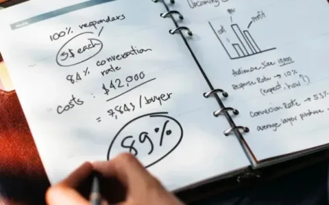 进入中东电商市场之前需要了解的几大重要事项