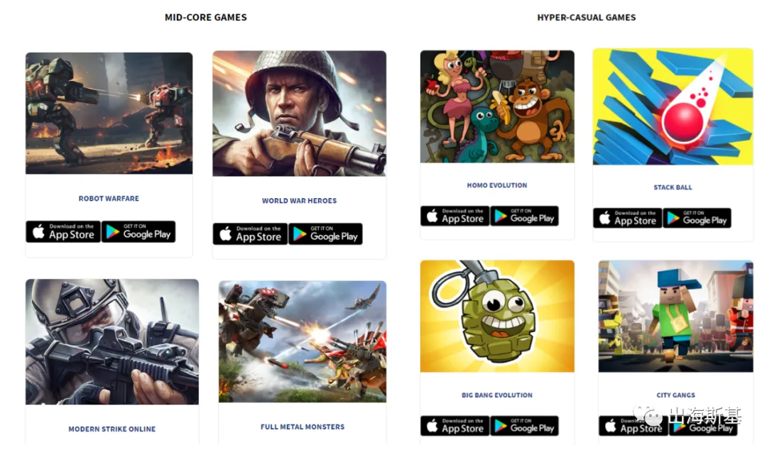 低调却进入全球Top10的超休闲游戏发行商