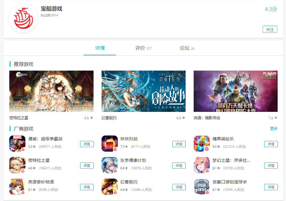 港澳台畅销前六，网易宝船的首个“小爆款”出现了？