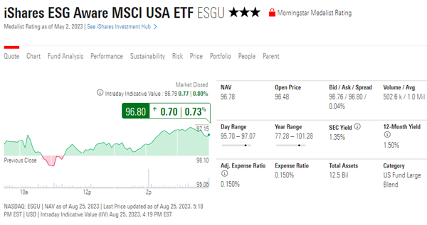 国内互联网大厂争破头的ESG评级，这家游戏厂商成了AA级优等生