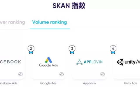 直击行业痛点丨新文创产业如何借助社交能量破圈出海