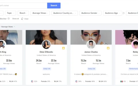 赶TikTok早期电商红利，「吃鲸」想成为首批吃“洋螃蟹”的MCN机构