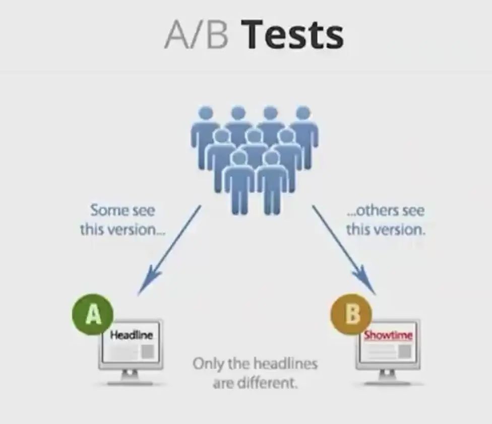 高人上课：游戏靠数据驱动，如何避免掉进数据陷阱？