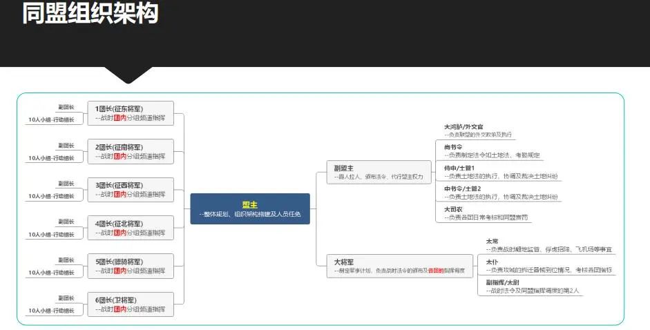 2000万三国迷，如何将这款国产手游推至全球第一