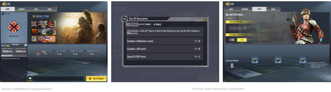 市场收入占比10% 海外射击手游产品分析