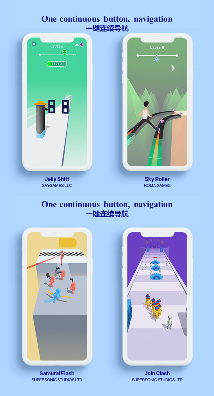 如何将优秀的游戏调成爆款？ 次留超50%的《Hide 'N Seek!》调优复盘