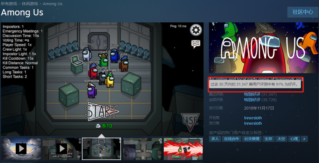 这款游戏竟超过了《糖豆人》，获得了Steam全球热销榜Top 1