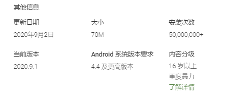 超8000万下载的爆款《Among Us!》：3人研发、零买量、上线2年后才爆火