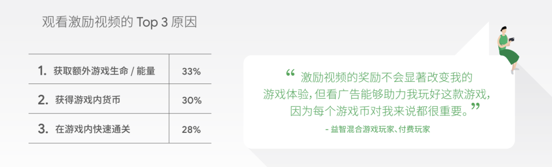 游戏玩法和付费模式正在悄悄迎来巨变