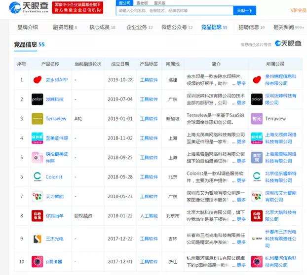 美图“秀”不起来