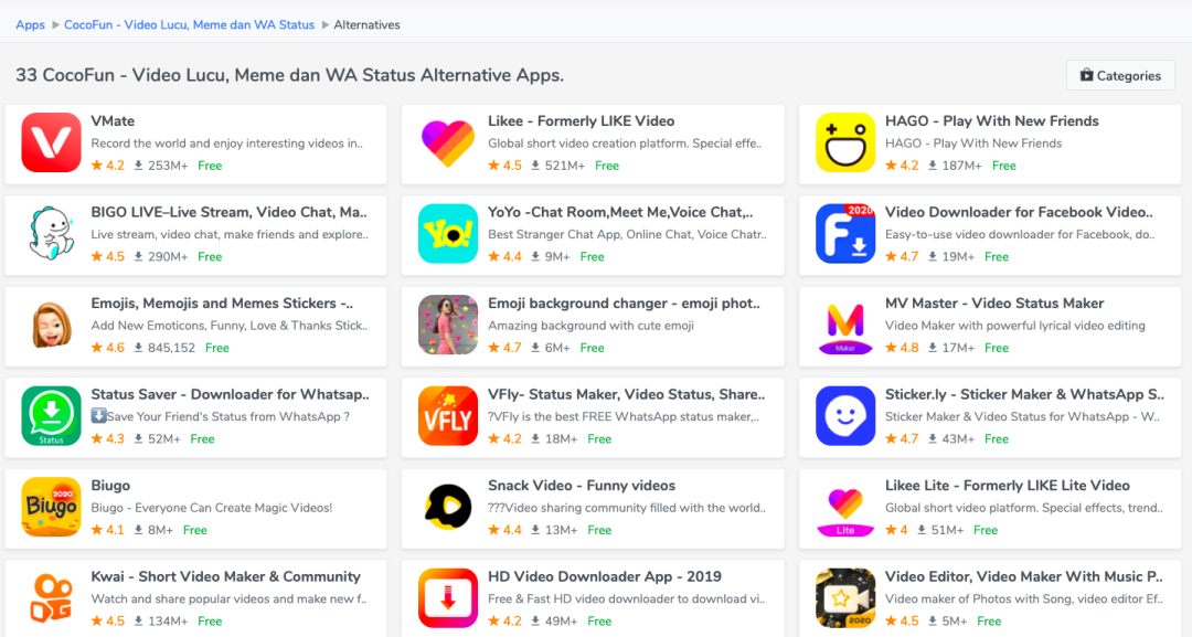 印尼版“内涵段子”CocoFun： 视频江湖的“黑马”
