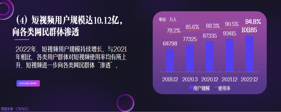 卷上天的“直播营销”赛道，竟被一款上线1000天的传奇游戏突围了？