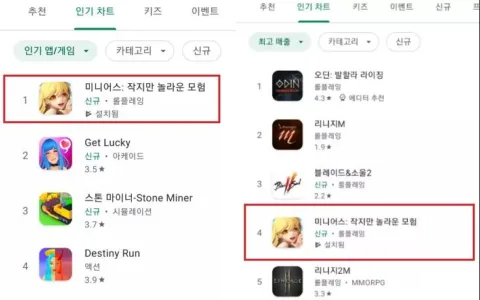 4个月内连推两个爆款，这家国内大厂把韩国二次元市场吃透了？