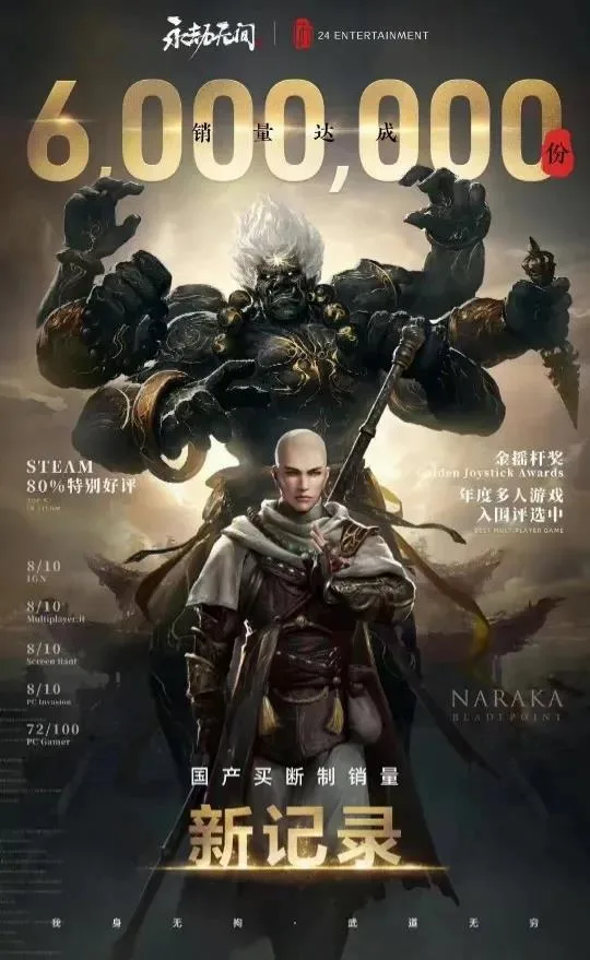 全球销量破600万套，《永劫无间》创下国产买断制游戏新纪录