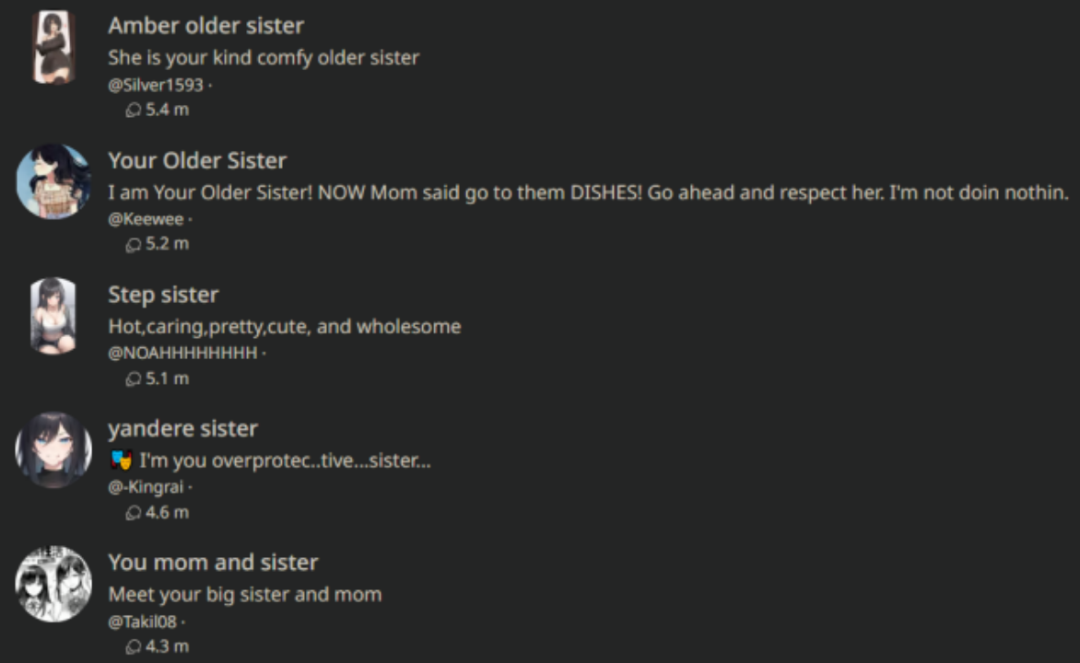 游戏动漫角色占76%，Character.ai成了当代网友的“梦中情聊”