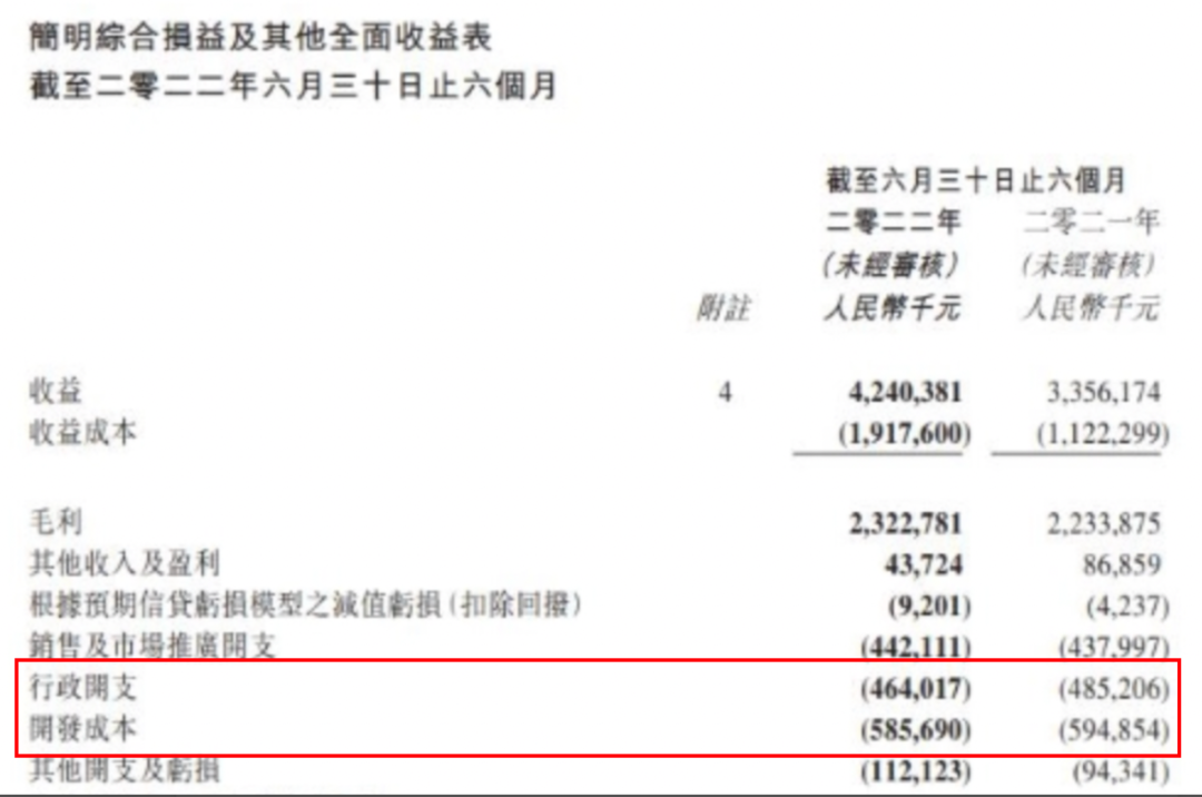 比腾讯、网易游戏还会赚钱，这家公司凭什么？