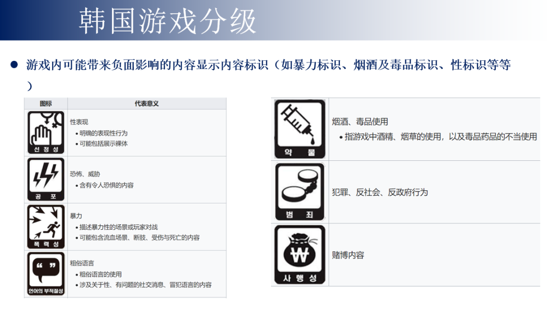 出海韩国，如何避开那些法律坑？结合最近一年韩国市场来聊聊