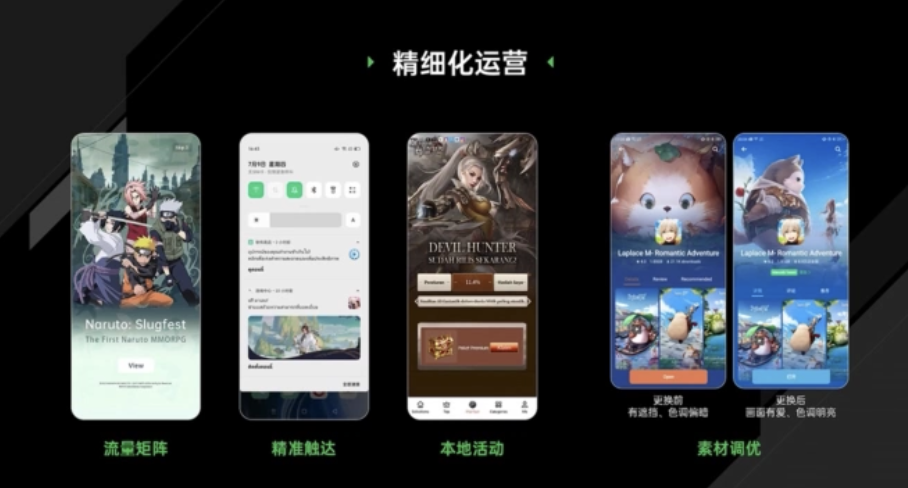 OPPO薛圣：聚焦东南亚游戏联运，印尼OPPO玩家渗透率高达90%+