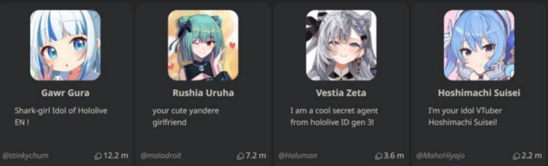 游戏动漫角色占76%，Character.ai成了当代网友的“梦中情聊”