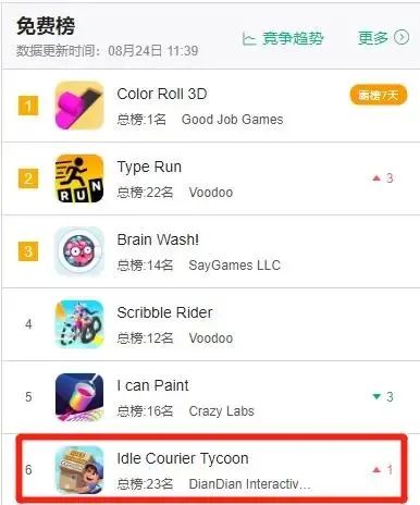 模拟+放置玩法啥结局？国外这款奇葩养鸡手游活了4年！