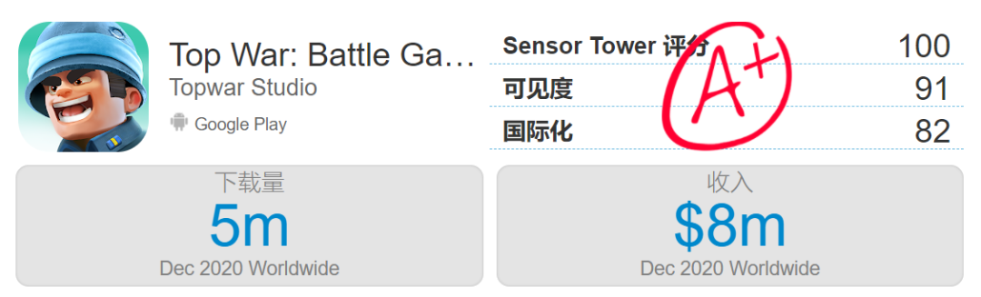 从畅销Top 200到Top 20，又一款国产SLG在海外火了