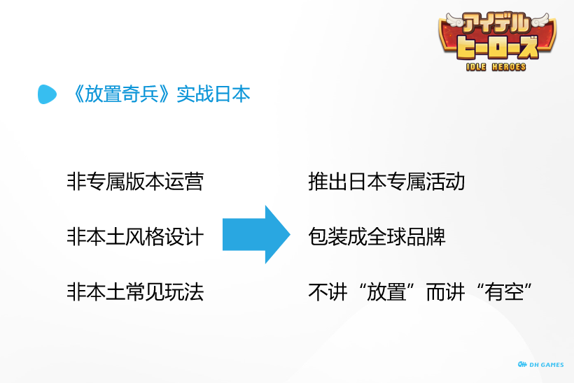 卓杭首次内部数据分享，全球版本的《放置奇兵》如何在日本获得成功
