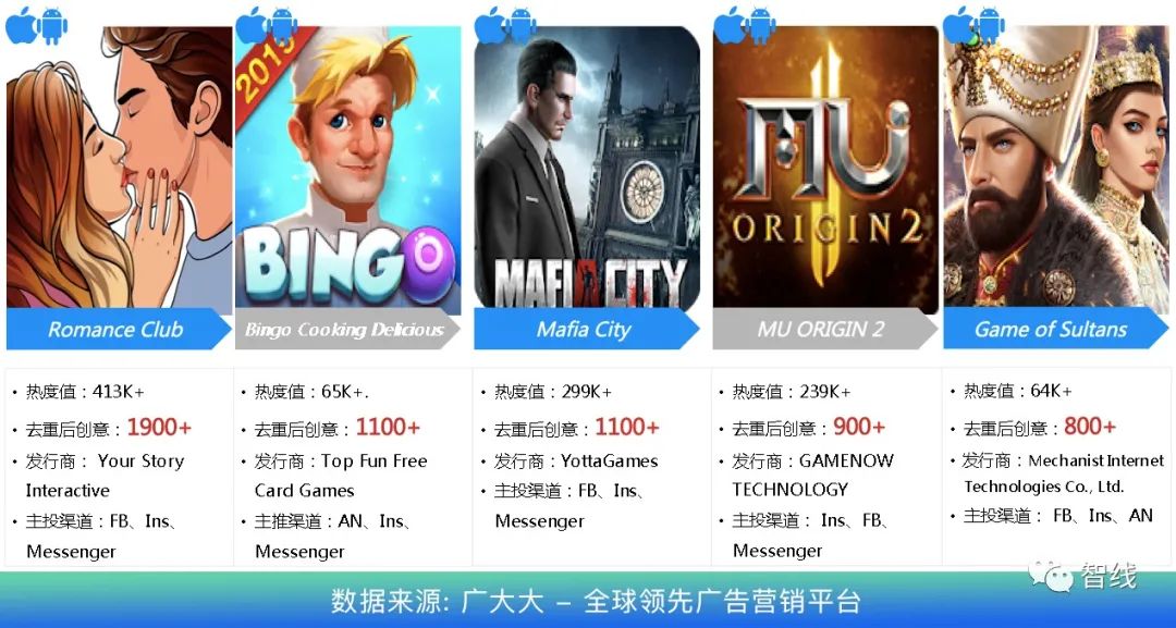 游戏市场一块被忽视的拼图——俄语区