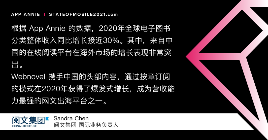 【必读报告】2020 年中国非游戏应用出海新亮点