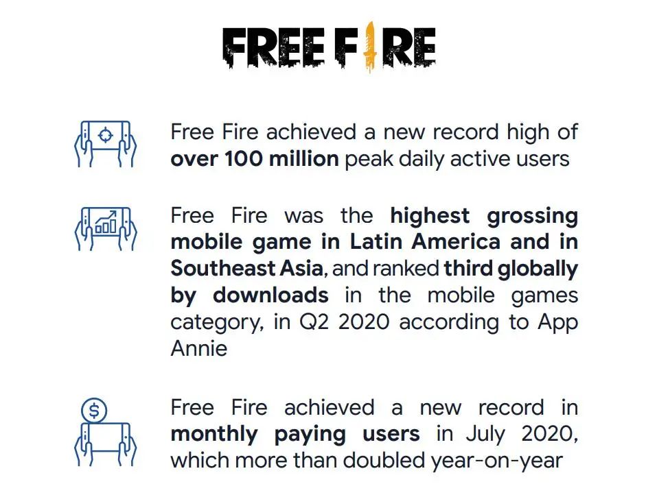 上海研发吃鸡手游DAU破亿印度夺冠，将与印度特供PUBG对决！