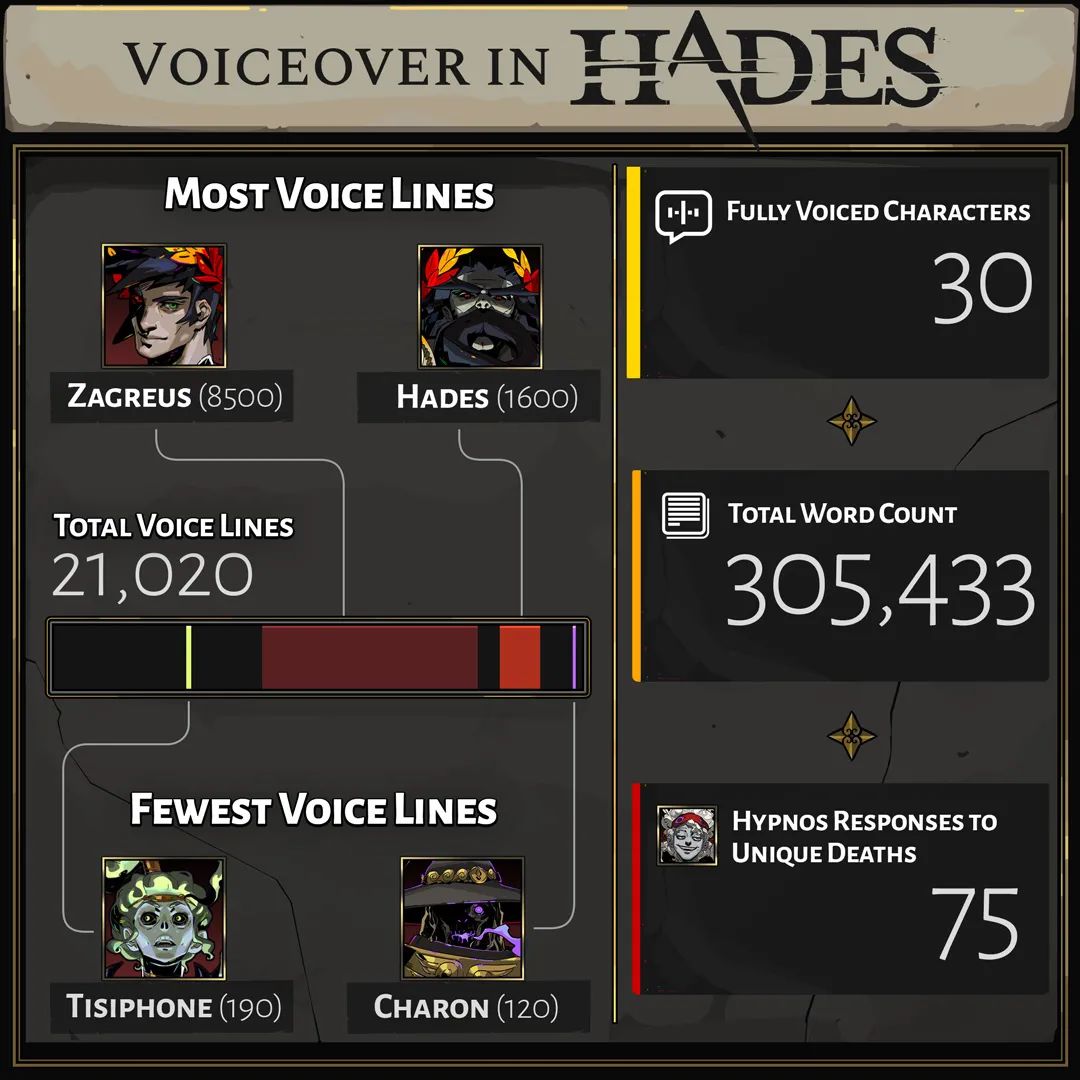 这是2020年Switch上最畅销的16款独立游戏