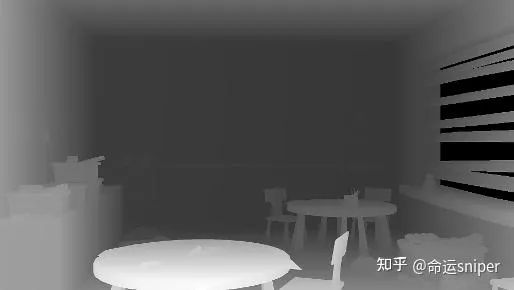 游戏中的机器学习AI真的好用吗？