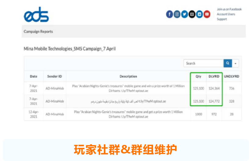 专访一席互娱Joybox王巍岩：稀有基因爆发前夜 SLG正悄悄开启中东掘金“新钻井”