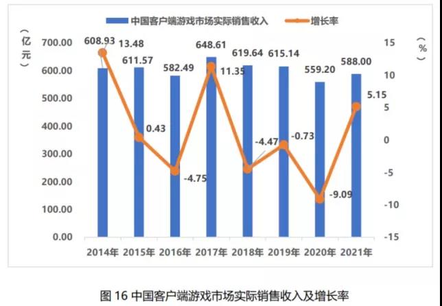 在这个百亿级的内卷品类市场，网易终于出手了