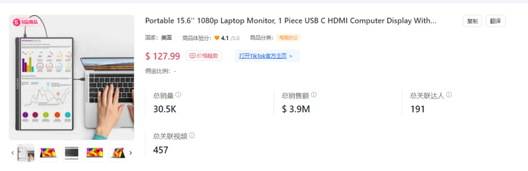 一周卖了6万件！霸榜TikTok Shop美国小店