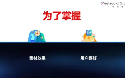 一条价值千金的建议：如何从0到1做好投放测试？