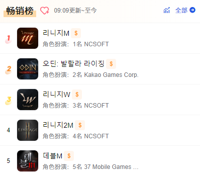 收入环比激增107%，这家厂商又打造了一款出海爆款
